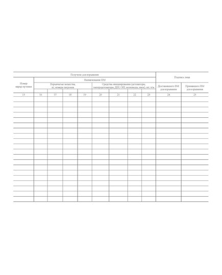 Книга учета прихода и расхода взрывчатых материалов участкового пункта хранения ВМ. Приложение № 16 к ФНиП "Правила безопасности при производстве, хранении и применении взрывчатых материалов промышленного назначения", утв. Приказом Ростехнадзора от 03.12.2020 № 494 (ред. от 25.05.2022) (альбомный, прошитый, 100 стр. нумерованный) - Объекты производства, хранения и применения взрывчатых материалов промышленного назначения, Промышленная безопасность -  1