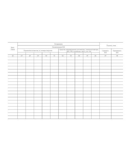 Книга учета прихода и расхода взрывчатых материалов участкового пункта хранения ВМ. Приложение № 16 к ФНиП "Правила безопасности при производстве, хранении и применении взрывчатых материалов промышленного назначения", утв. Приказом Ростехнадзора от 03.12.2020 № 494 (ред. от 25.05.2022) (альбомный, прошитый, 100 стр. нумерованный) - Объекты производства, хранения и применения взрывчатых материалов промышленного назначения, Промышленная безопасность -  4