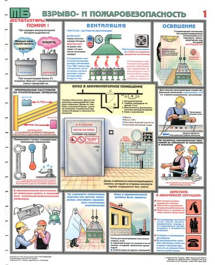Комплект плакатов: Аккумуляторные помещения, 3 листа,  формат А2, ламинированные - Охрана труда, Безопасность работ, Плакаты (различные типоразмеры) -  3