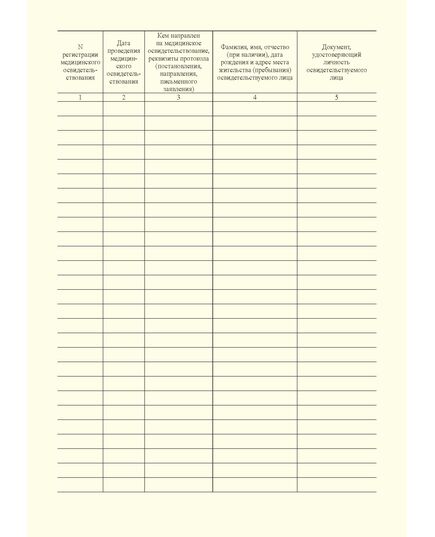 Журнал регистрации медицинских освидетельствований на состояние опьянения (алкогольного, наркотического или иного токсического)  Приложение № 3 к приказу Минздрава от 29 апреля 2025 г. N 262н   (100 стр., прошитый, книжный) - Здравоохранение, Журналы (Твердая, мягкая обложка, прошитые) -  3