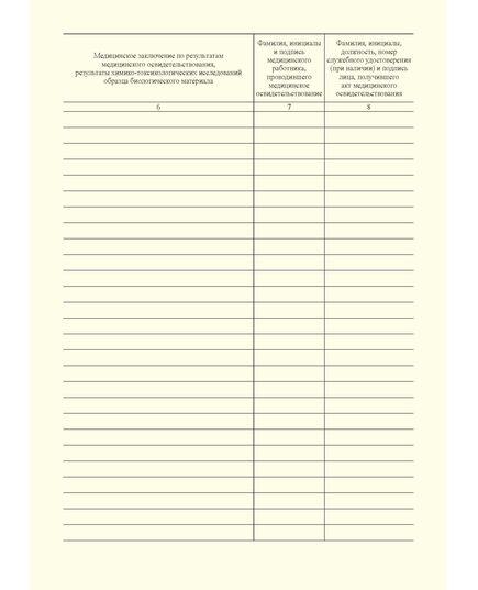 Журнал регистрации медицинских освидетельствований на состояние опьянения (алкогольного, наркотического или иного токсического)  Приложение № 3 к приказу Минздрава от 29 апреля 2025 г. N 262н   (100 стр., прошитый, книжный) - Здравоохранение, Журналы (Твердая, мягкая обложка, прошитые) -  2