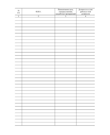 Журнал проверки знаний по технике безопасности у персонала I квалификационной группы (А4, книжный, прошитый, 100 стр. мягкая обложка) - Энергетика, Электробезопасность, Журналы (Твердая, мягкая обложка, прошитые) -  2