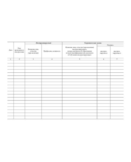 Журнал учета противопожарных инструктажей. Приложение к порядку, видам, срокам обучения лиц, осуществляющих трудовую или служебную деятельность, по программам противопожарного инструктажа, утв. Приказом МЧС России от 16.12.2024 № 1120 (100 стр., прошитый, альбомный разворот) - Пожарная безопасность, Журналы (Твердая, мягкая обложка, прошитые) -  4