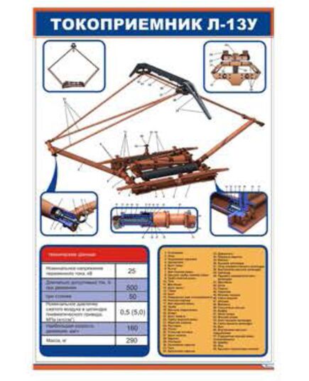 Плакат. Токоприемник Л-13У (600 х 900 мм, ламинированный, с пластиковым профилем и стальным крючком) - Электровозы переменного тока, Электрическое оборудование, Железнодорожный транспорт -  1