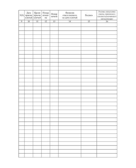 Книга приема и сдачи ключей от помещений (книжный, прошитый, 100 страниц) - Контроль технических средств и систем, Журналы (Твердая, мягкая обложка, прошитые) -  2