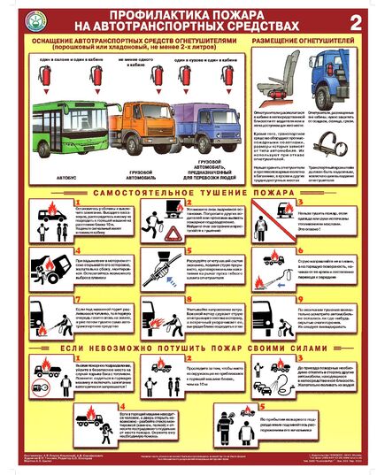 Комплект плакатов: Профилактика пожара на автотранспортных средствах. 2 листа, ламинированный, формат А2. - Автомобильный транспорт, Плакаты (различные типоразмеры) -  3