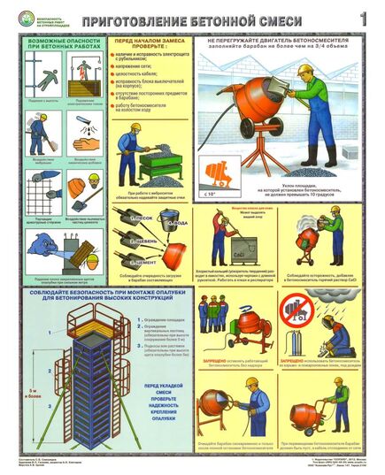 Комплект плакатов: Безопасность бетонных работ на стройплощадке, 3 листа,  формат А2, ламинированные - Строительство, Плакаты (различные типоразмеры) -  2