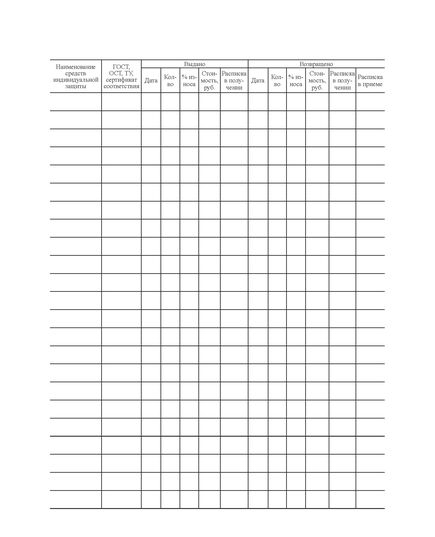 Бланк "Личная карточка №___  учета выдачи средств индивидуальной защиты" формат А4, двухсторонняя. Приложение Б к Стандарту "Санитарная одежда для работников АПК. Нормы обеспечения. Правила применения и эксплуатации. ОСТ 10 286-2001"  (утв. Минсельхозом РФ 04.12.2001) - Охрана труда. Безопасность работ, Бланочная продукция (Путевые листы, личные карточки и т.д.) -  1