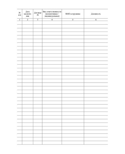 Журнал регистрации договоров о материальной ответственности (прошитый, 100 страниц) - Кадровая служба, Журналы (Твердая, мягкая обложка, прошитые) -  2