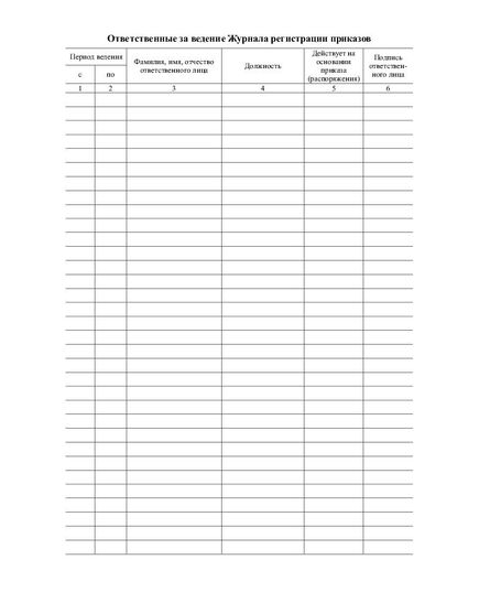 Журнал регистрации кадровых приказов (прошитый, 100 страниц) - Кадровая служба, Журналы (Твердая, мягкая обложка, прошитые) -  1