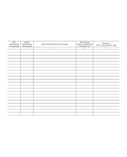 Журнал учета срабатывания пожарной сигнализации (А4, 100 стр, прошит) - Пожарная безопасность, Журналы (Твердая, мягкая обложка, прошитые) -  3