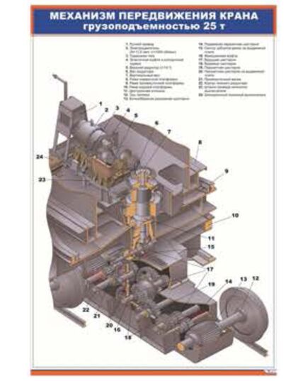 Механизм передвижения крана грузоподъемностью 25 т (600 х 900 мм, ламинированный, с пластиковым профилем и стальным крючком) - Электровозы переменного тока, Механическое оборудование, Железнодорожный транспорт -  1