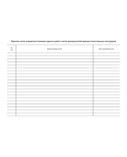 Журнал работ по монтажу строительных конструкций. Приложение 1 к СНиП 3.03.01-87. Строительные нормы и правила. Несущие и ограждающие конструкции. (прошитый, 100 страниц) - Строительство, Журналы (Твердая, мягкая обложка, прошитые) -  3