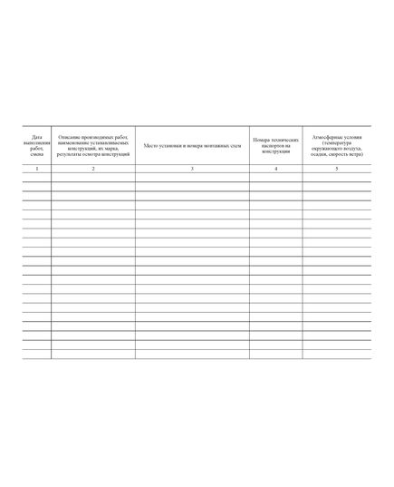 Журнал работ по монтажу строительных конструкций. Приложение 1 к СНиП 3.03.01-87. Строительные нормы и правила. Несущие и ограждающие конструкции. (прошитый, 100 страниц) - Строительство, Журналы (Твердая, мягкая обложка, прошитые) -  5