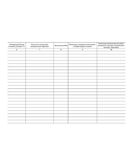 Журнал замоноличивания монтажных стыков и узлов. (приложение 4 СНиП 3.03.01-87) (альбомный, прошитый, 100 страниц) - Строительство, Журналы (Твердая, мягкая обложка, прошитые) -  1