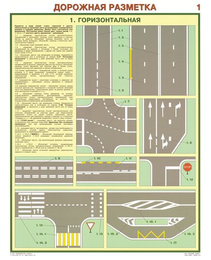 Комплект плакатов: Дорожная разметка, 2 листа, формат А2, ламинированные. - Автомобильный транспорт, Плакаты (различные типоразмеры) -  1