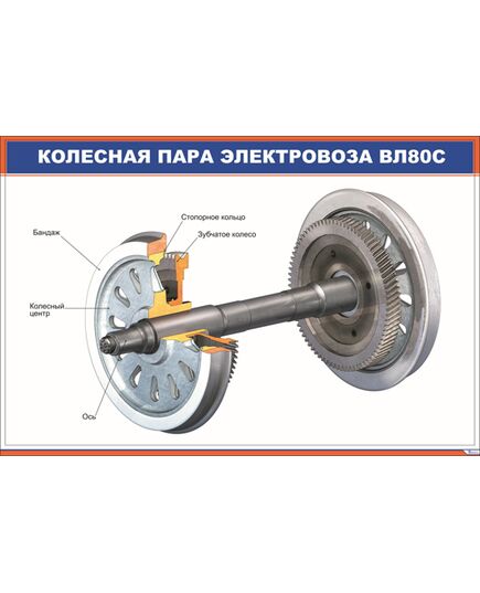 Колесная пара электровоза ВЛ80с (900 х 600 мм, ламинированный, с пластиковым профилем и стальным крючком) - Электровозы переменного тока, Механическое оборудование, Железнодорожный транспорт -  1