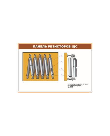 Панель резисторов ЩС (900 х 600 мм, ламинированный, с пластиковым профилем и стальным крючком) - Электровозы постоянного тока, Железнодорожный транспорт -  1