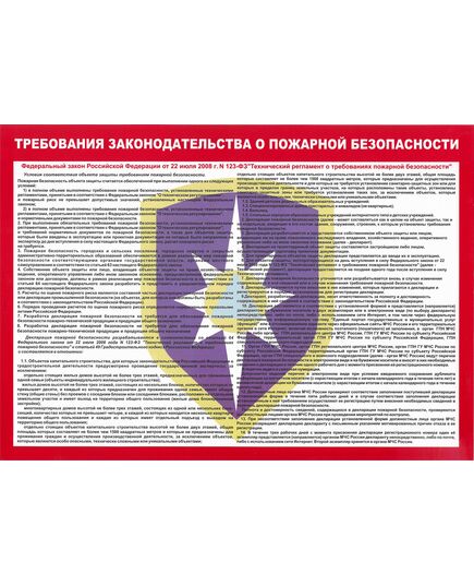 Комплект плакатов: Умей действовать при пожаре, 10 листов, формат А3, ламинированные - Пожарная безопасность, Плакаты (различные типоразмеры) -  1