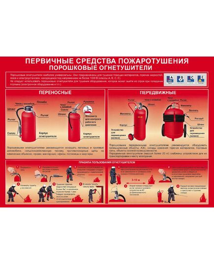 Комплект плакатов: Умей действовать при пожаре, 10 листов, формат А3, ламинированные - Пожарная безопасность, Плакаты (различные типоразмеры) -  5