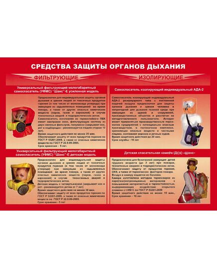 Комплект плакатов: Умей действовать при пожаре, 10 листов, формат А3, ламинированные - Пожарная безопасность, Плакаты (различные типоразмеры) -  6