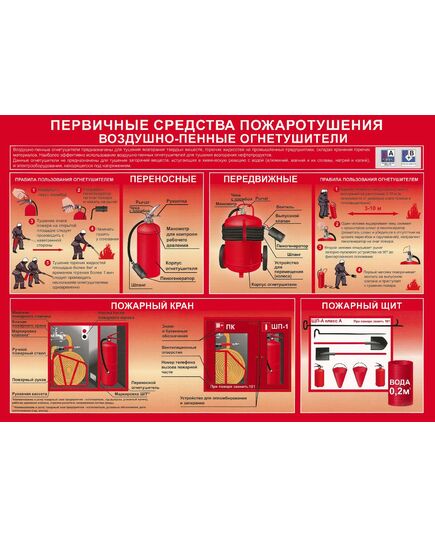 Комплект плакатов: Умей действовать при пожаре, 10 листов, формат А3, ламинированные - Пожарная безопасность, Плакаты (различные типоразмеры) -  2