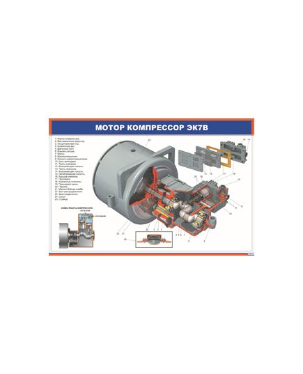 Плакат: Мотор компрессор ЭК7В (900 х 600 мм, ламинированный, с пластиковым профилем и стальным крючком) - Автотормоза подвижного состава, Железнодорожный транспорт -  1