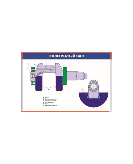 Плакат: Коленчатый вал (900 х 600 мм, ламинированный, с пластиковым профилем и стальным крючком) - Автотормоза подвижного состава, Железнодорожный транспорт -  1