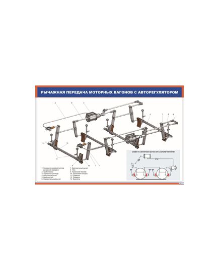 Рычажная передача моторных вагонов с авторегулятором (900 х 600 мм, ламинированный, с пластиковым профилем и стальным крючком) - Автотормоза подвижного состава, Железнодорожный транспорт -  1