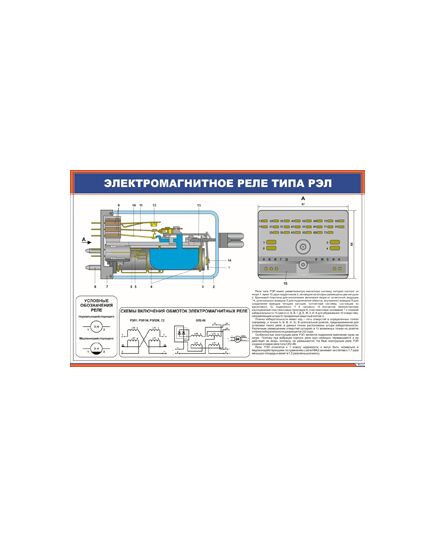Электромагнитное реле типа РЭЛ (900 х 600 мм, ламинированный, с пластиковым профилем и стальным крючком) - Автоматика и телемеханика на железнодорожном транспорте, (ЦШ), Железнодорожный транспорт -  1