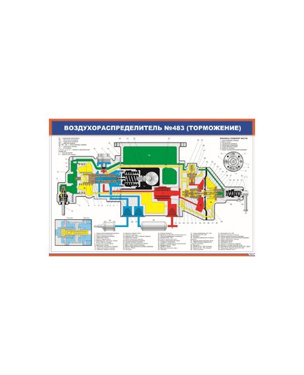 Плакат: Воздухораспределитель №483 (торможение) (900 х 600 мм, ламинированный, с пластиковым профилем и стальным крючком) - Автотормоза подвижного состава, Железнодорожный транспорт -  1