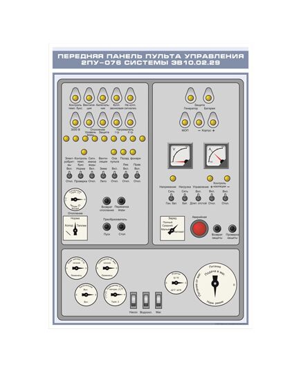Плакат: Передняя панель пульта управления 2ПУ-076 системы ЭВ10.02.29 (600 х 900 мм, ламинированный, с пластиковым профилем и стальным крючком) - Хозяйство пассажирских перевозок, Железнодорожный транспорт -  1