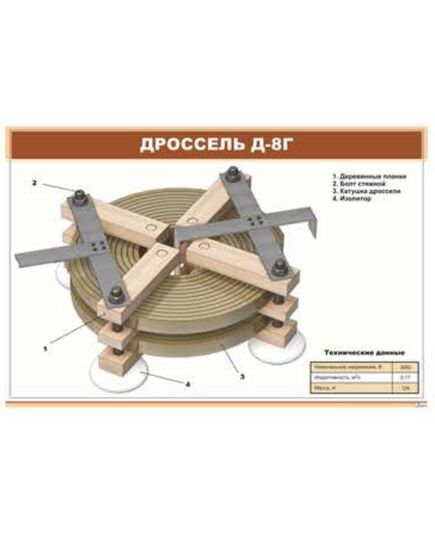 Дроссель Д-8Г (900 х 600 мм, ламинированный, с пластиковым профилем и стальным крючком) - Электровозы постоянного тока, Железнодорожный транспорт -  1