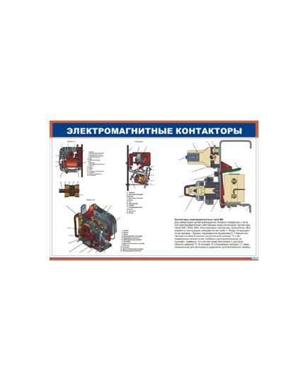 Плакат: Электромагнитные контакторы (900 х 600 мм, ламинированный, с пластиковым профилем и стальным крючком) - Локомотивы и локомотивное хозяйство, (ЦТ, ЦТР), Железнодорожный транспорт -  1