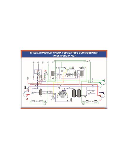 Плакат: Пневматическая схема тормозного оборудования  электровоза ЧС7 (900 х 600 мм, ламинированный, с пластиковым профилем и стальным крючком) - Электровозы постоянного тока, Железнодорожный транспорт -  1