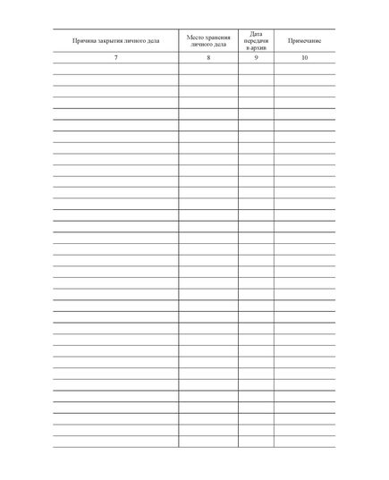 Журнал регистрации личных дел работников (прошитый, 100 страниц) - Кадровая служба, Журналы (Твердая, мягкая обложка, прошитые) -  3