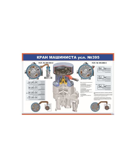 Кран машиниста усл. №395 (900 х 600  мм, ламинированный, с пластиковым профилем и стальным крючком) - Автотормоза подвижного состава, Железнодорожный транспорт -  1