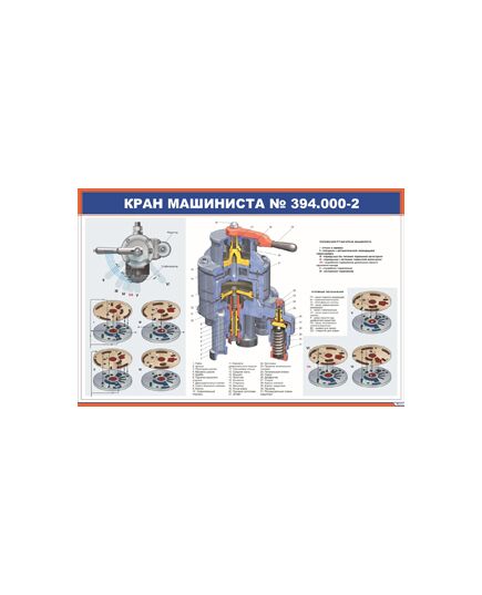 Кран машиниста № 394.000-2 (900 х 600 мм, ламинированный, с пластиковым профилем и стальным крючком) - Автотормоза подвижного состава, Железнодорожный транспорт -  1