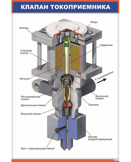 Клапан токоприемника (600 х 900 мм, ламинированный, с пластиковым профилем и стальным крючком) - Электровозы переменного тока, Электрическое оборудование, Железнодорожный транспорт -  1