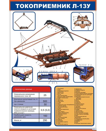Токоприемник Л-13У (600 х 900 мм, ламинированный, с пластиковым профилем и стальным крючком) - Электровозы переменного тока, Электрическое оборудование, Железнодорожный транспорт -  1