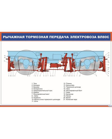 Рычажная тормозная передача электровоза ВЛ-80с (900 х 600 мм, ламинированный, с пластиковым профилем и стальным крючком) - Электровозы переменного тока, Механическое оборудование, Железнодорожный транспорт -  1