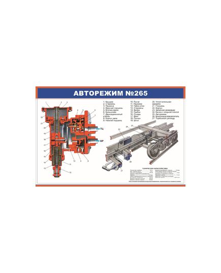 Плакат: Авторежим №265 (900 х 600 мм, ламинированный, с пластиковым профилем и стальным крючком) - Автотормоза подвижного состава, Железнодорожный транспорт -  1