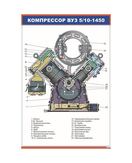 Плакат: Авторегулятор ТРП №574 "Б" (900 х 600 мм, ламинированный, с пластиковым профилем и стальным крючком) - Автотормоза подвижного состава, Железнодорожный транспорт -  2