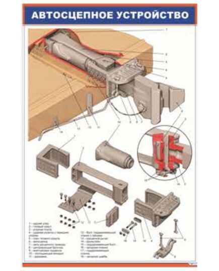 Автосцепное устройство СА-3. 6. Размещение на вагоне (600 х 900 мм, ламинированный, с пластиковым профилем и стальным крючком) - Электровозы переменного тока, Механическое оборудование, Железнодорожный транспорт -  1