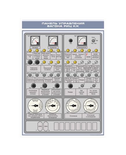 Панель управления распределительного шкафа вагона типа "К" постройки до 1990 г. (600 х 900 мм, ламинированный, с пластиковым профилем и стальным крючком) - Хозяйство пассажирских перевозок, Железнодорожный транспорт -  1