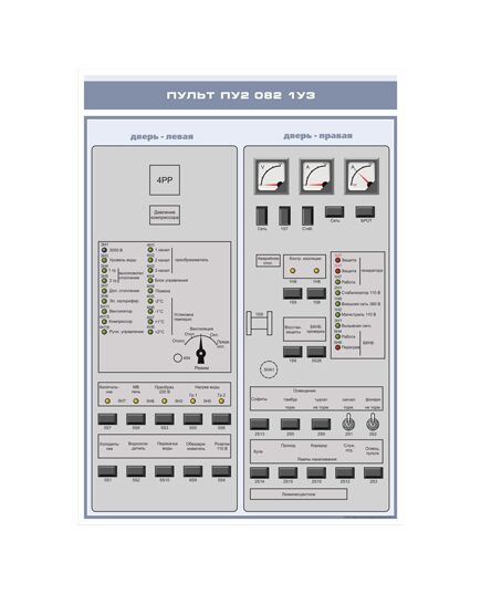 Плакат: Пульт ПУ2 082 1УЗ (600 х 900 мм, ламинированный, с пластиковым профилем и стальным крючком) - Хозяйство пассажирских перевозок, Железнодорожный транспорт -  1