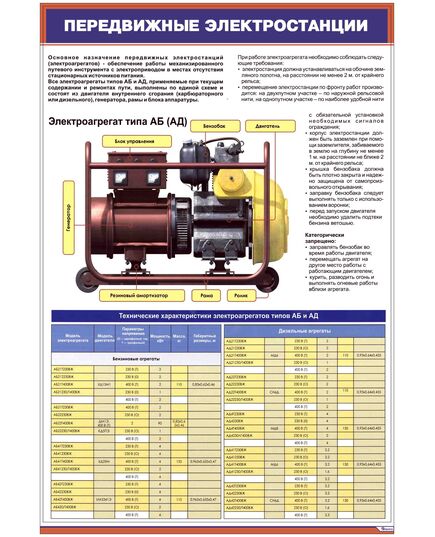 Плакат: Передвижные электростанции (600 х 900 мм, ламинированный, с пластиковым профилем и стальным крючком) - Путь и путевое хозяйство, (ЦП), Железнодорожный транспорт -  1
