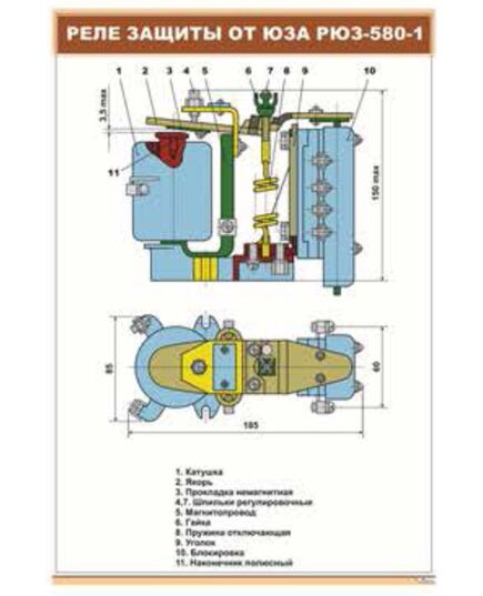 Плакат: Реле защиты от юза РЮЗ-580-1 (600 х 900 мм, ламинированный, с пластиковым профилем и стальным крючком) - Электровозы постоянного тока, Железнодорожный транспорт -  1
