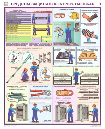 Комплект плакатов: Средства защиты в электроустановках, 3 листа, формат А2, ламинированные - Энергетика, Электробезопасность, Плакаты (различные типоразмеры) -  1