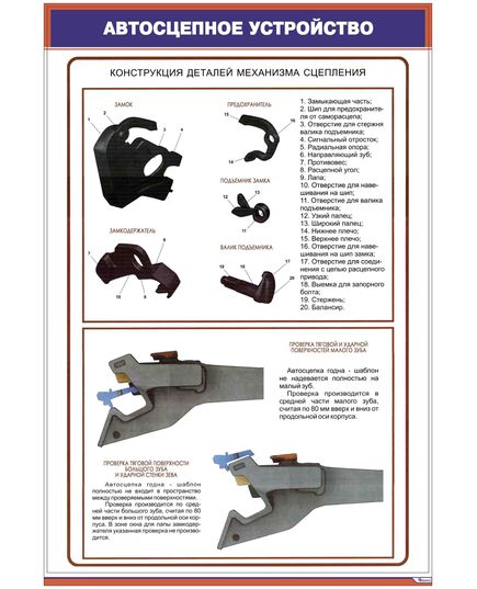 Плакат: Автосцепное устройство СА-3 1/2. Конструкция деталей механизма сцепления. (600 х 900 мм, ламинированный, с пластиковым профилем и стальным крючком) - Вагоны и вагонное хозяйство, (ЦВ, ЦЛ), Железнодорожный транспорт -  1